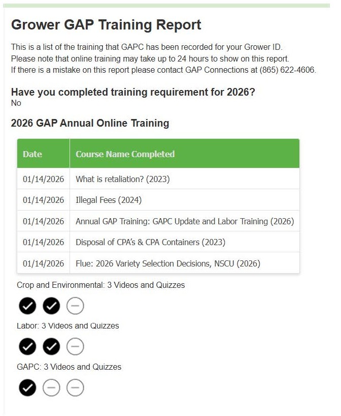Grw Training_Step10a